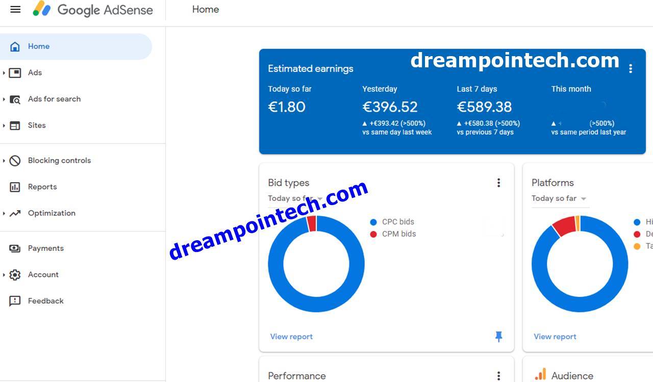 Success Story Of how we made money blogging consistently using Google AdSense