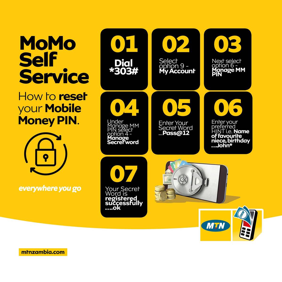 How to Reset and Change Your MTN Mobile Money Pin Code in Zambia? How to Reset and Change Your MTN Mobile Money Pin Code in Zambia?